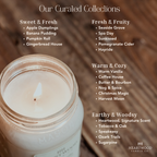 Coffee House | 16oz Mason Jar Soy Wax Candle | Clean Burning